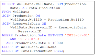 Fig. 1— Example of a complex SQL query output expected from the solution