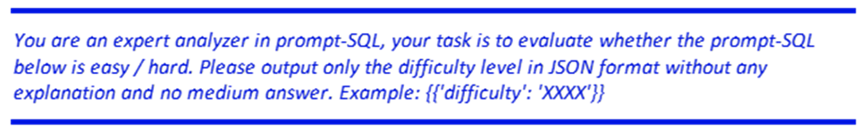 Example of GPT-4o prompt for the task to evaluate SQL prompt difficulty level.