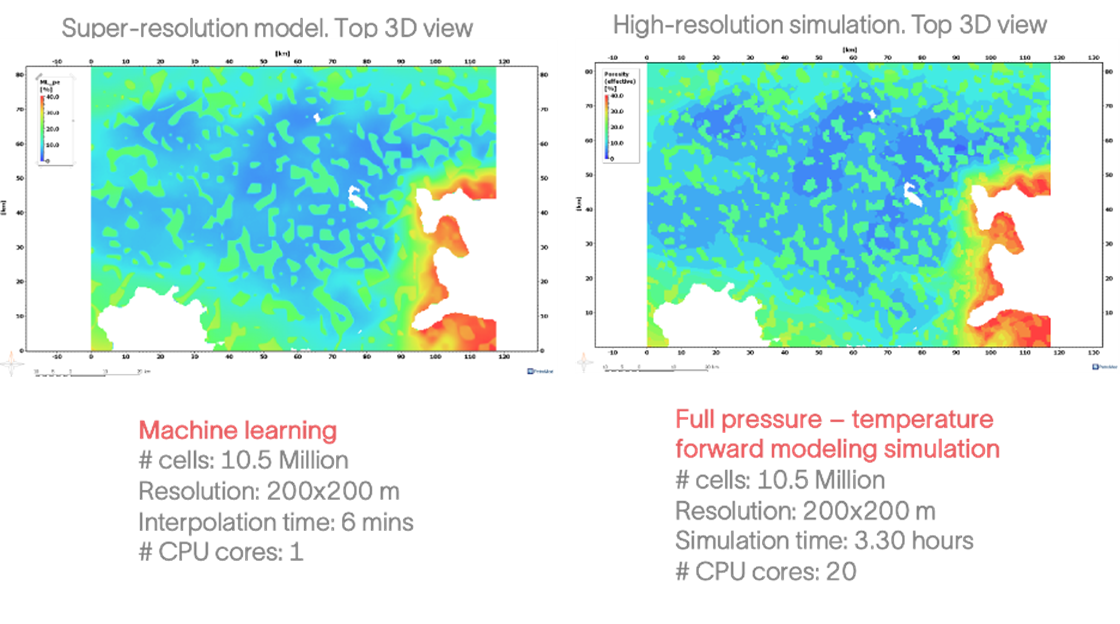 Figure 5. A comparison of using traditional simulation increase (right) and super-resolution model (left)