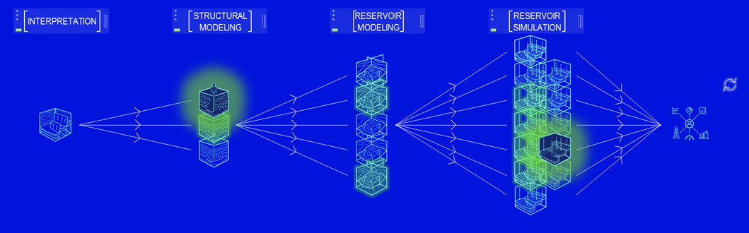 subsurface-simulation-workflow-blog-image