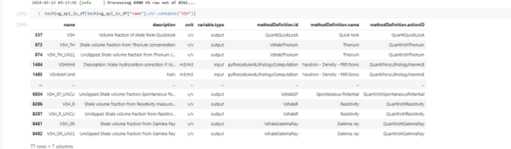 Figure 6: A partial capture on Techlog API reference file