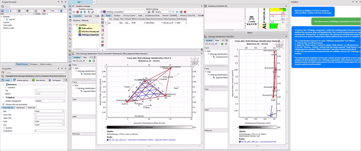 Figure 9: Final presentation of the workflow running in Techlog with the Wellbot and the generated workflow using AWI